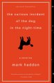 Go to record The curious incident of the dog in the night-time